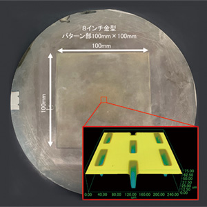 Funamushi imitation electroforming moulds