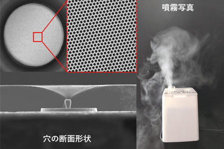 Mesh for micro mist generation 
